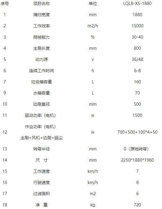 洁路宝甘州扫地机-LQLB-1880